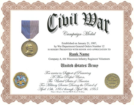 Civil War Navy Ribbon